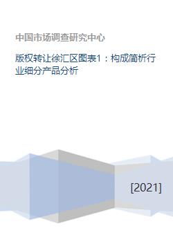 版權轉讓業務在徐匯區的構成簡析 行業細分與核心產品透視